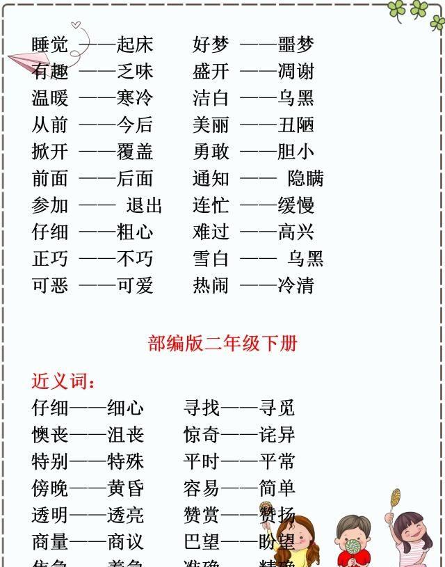 小学语文：部编版1~6年级下册近反义词汇总，期中、期末考必有！