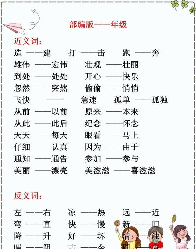 小学语文：部编版1~6年级下册近反义词汇总，期中、期末考必有！