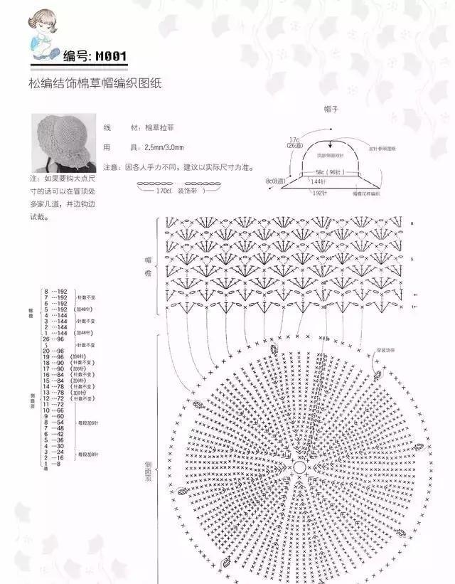 一天就能完成的钩针帽子 夏季钩针棉草帽遮阳帽图解大全