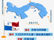 习近平首次到访的巴拿马有多酷 一图带你了解