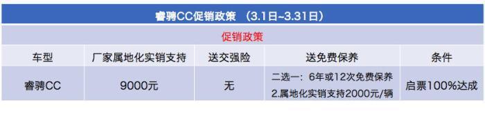 睿骋CC开起来比德系车还爽的秘诀是什么？