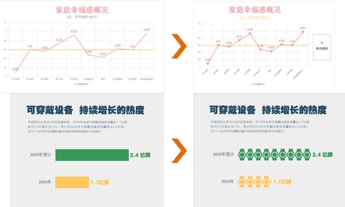 ppt表格制作教程