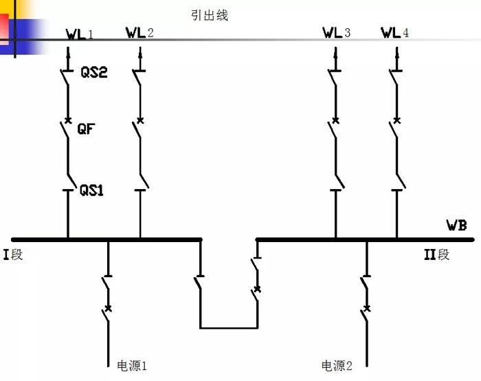 电力系统主接线详解