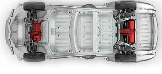 特斯拉Model S和沃尔沃S90新能源这两款车怎么样？