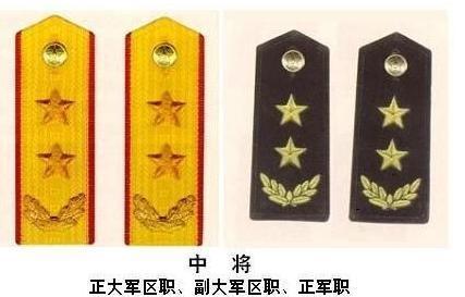 图说军事：“中将”作为我国高级军衔级别，可担任什么职务？