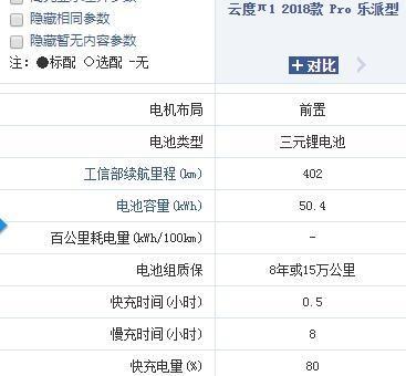 比宝骏510颜值高，续航超400KM，配备车联网系统，不足7万