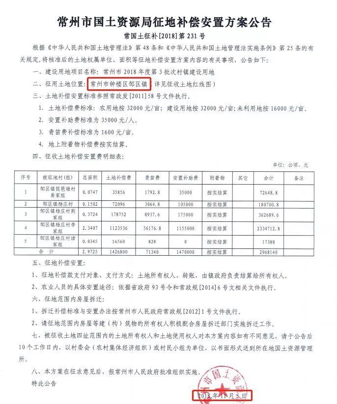 2019年天宁钟楼这些地方要拆迁啦！除此之外还有这些好消息要公布