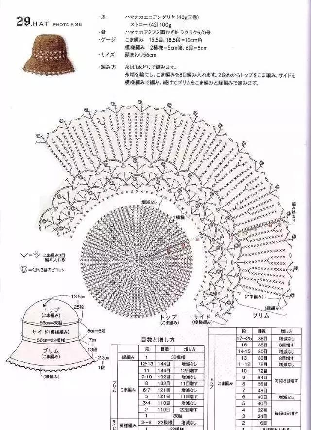 一天就能完成的钩针帽子 夏季钩针棉草帽遮阳帽图解大全