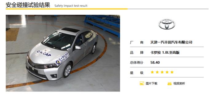 丰田卡罗拉遭奇瑞瑞虎追尾 网友：这就是日系车和国产车的差距