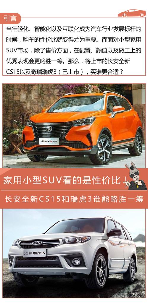 家用小型SUV看的是性价比！长安全新CS15和瑞虎3谁能略胜一筹？