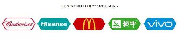 企业漫谈：俄罗斯世界杯赞助商和参赛球队赞助商都是哪些大品牌