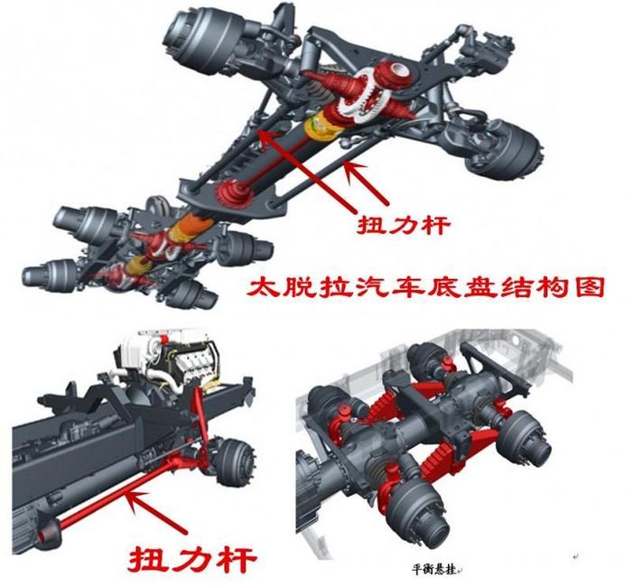 独立悬架有哪些类型？各有什么优缺点？