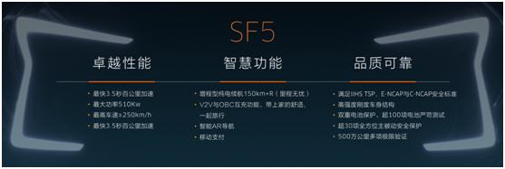 价格27.8万元起，中型SUV SERES SF5亮相上海国际车展