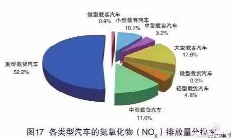 首批新能源车主陷入困境：修不了！也修不起！