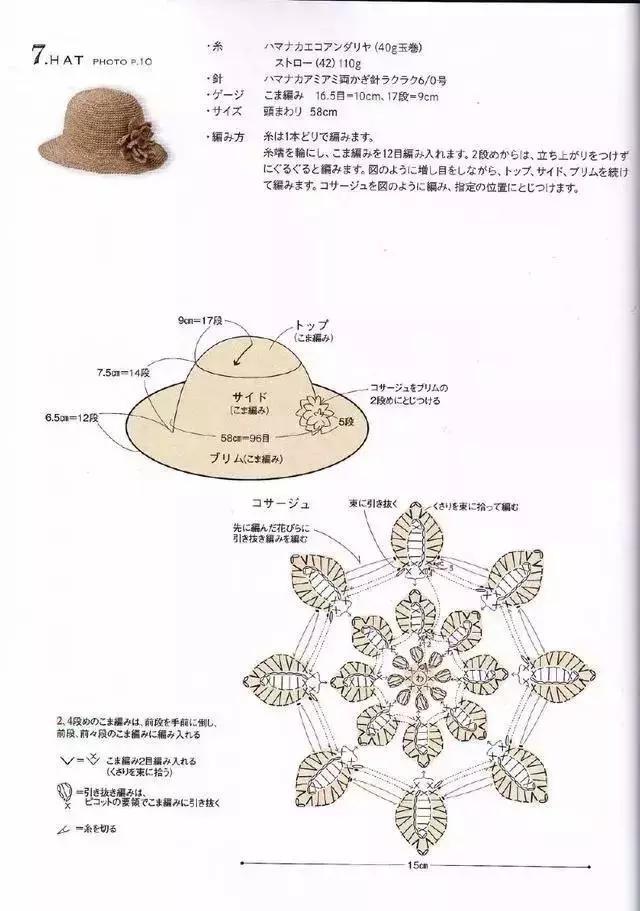 一天就能完成的钩针帽子 夏季钩针棉草帽遮阳帽图解大全