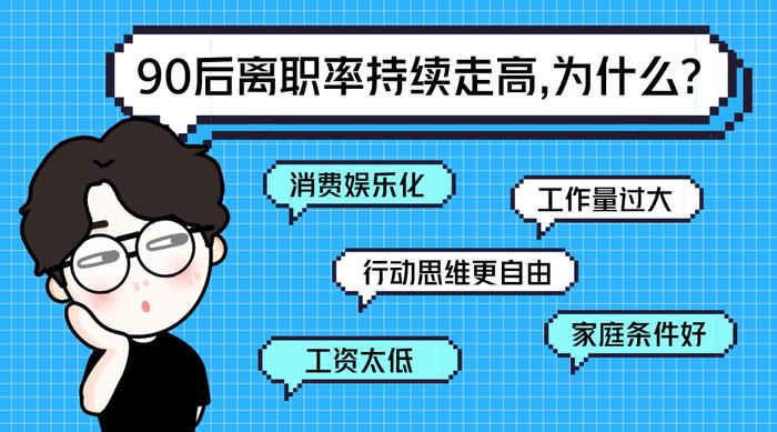 90后离职率持续走高,为什么?