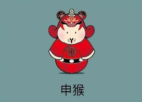 2019年十二生肖运势大排名,4生肖运势大逆袭