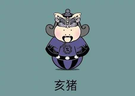 2019年十二生肖运势大排名,4生肖运势大逆袭