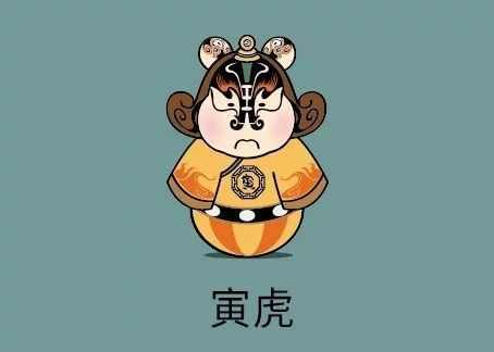 2019年十二生肖运势大排名,4生肖运势大逆袭