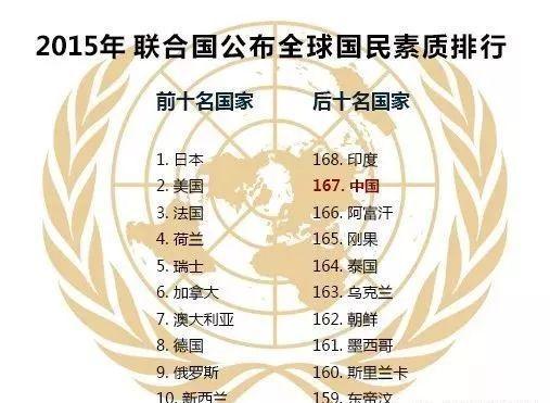名单 77国集团和中国 支恐国家 美应将古巴移出 不结盟运动与(图1)