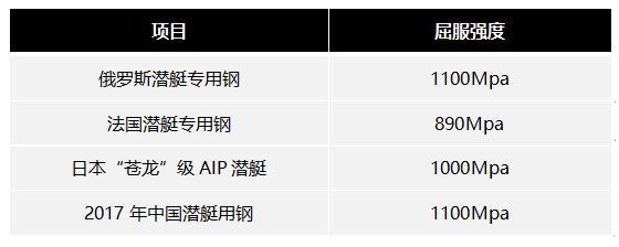 性能超豪牌，油耗同日系，全新Jeep指南者1.3T刷新你的三观！