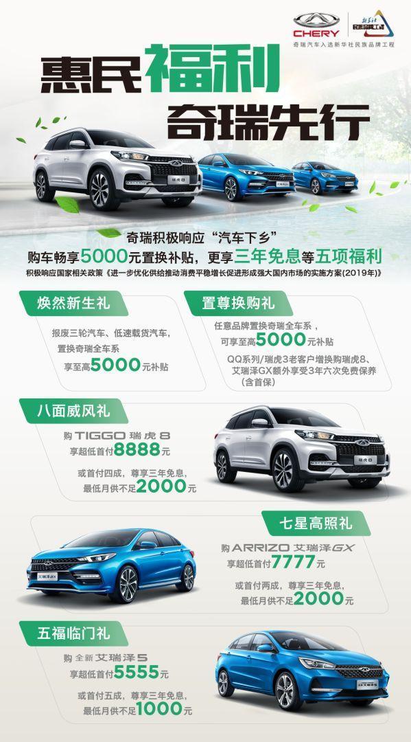 11万多买紧凑型SUV，要大空间、又要配置好，这两款车不妨考虑下