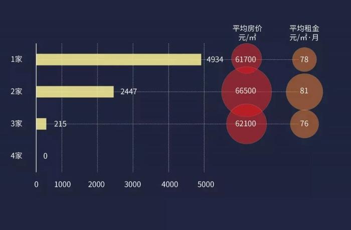 品牌超市图鉴：沃尔玛、盒马鲜生、永辉与吉买盛生存现状