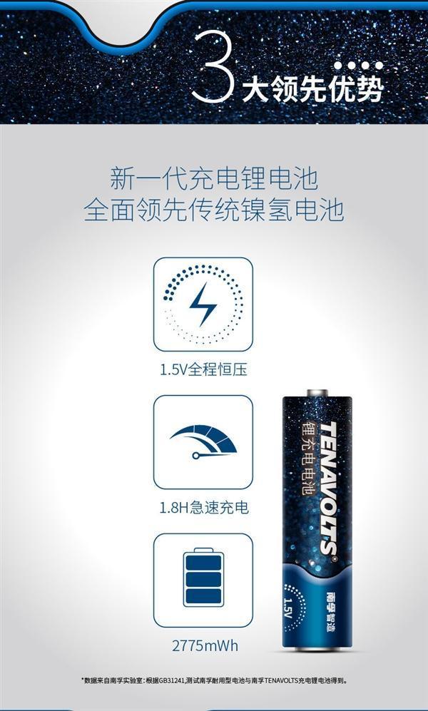 双11南孚充电锂电池销量第一