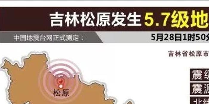 吉林省气象局启动突发事件(地震)Ⅳ级应急响应