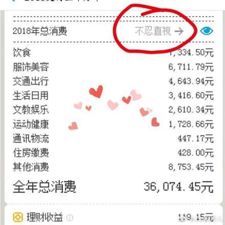 支付宝年度账单来了，网友都坐不住了