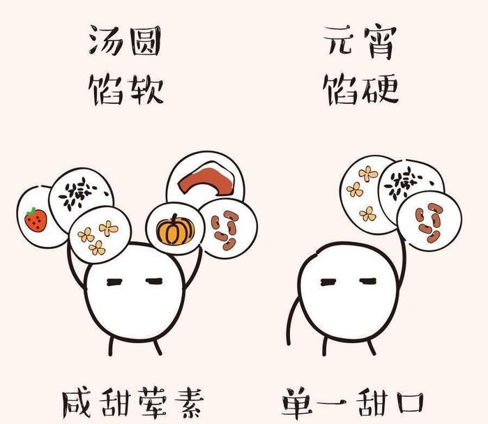 “元宵节”吃饺子还是汤圆？古人6字“揭秘”，网友：白吃了！