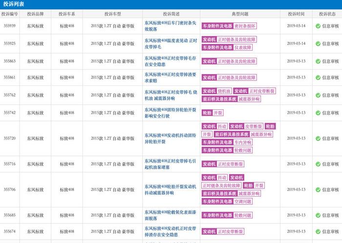 汽势3•15|东风标致408遭遇千人投诉 竟是一条“皮带”惹的祸