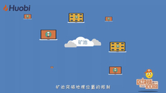 矿池怎么挖矿？