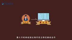 比特币可用于支付吗？