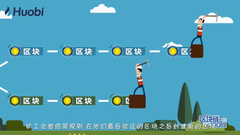 软分叉和硬分叉是什么？