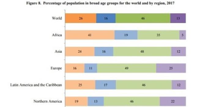 中国第14亿人口_中国人口约为14亿-澳称华确立大国地位对世界有利 应中立立场