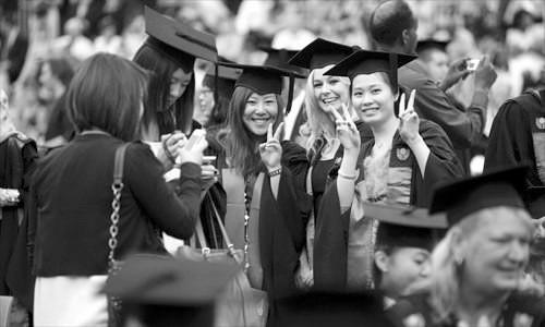 澳大利亚一所大学毕业典礼上的中国学生。