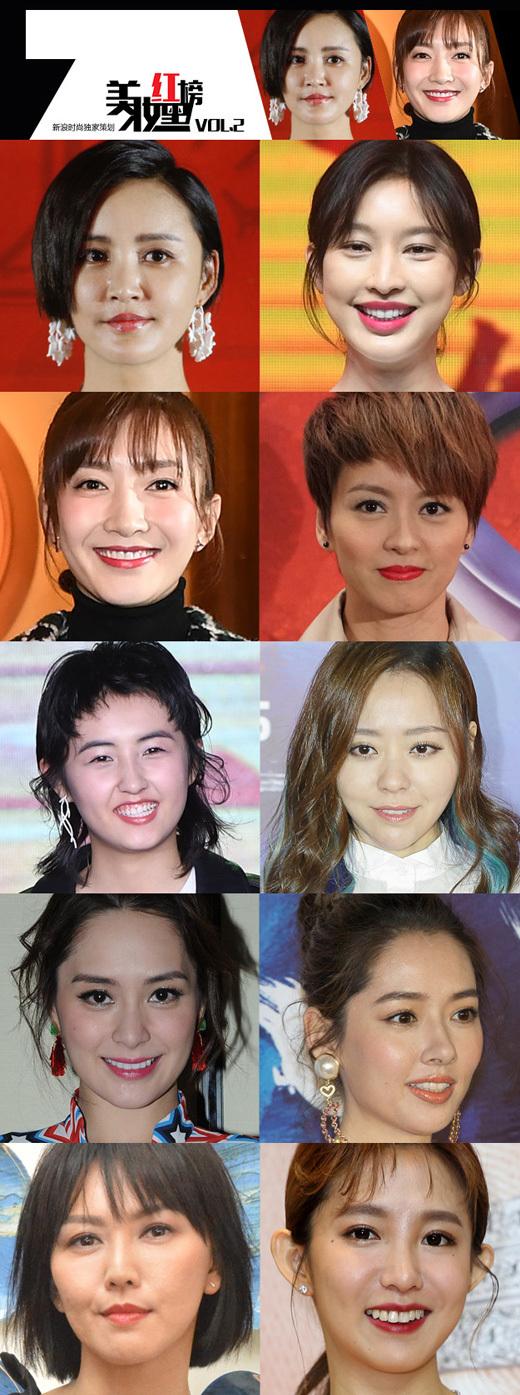 2018年2月女星妆容黑榜入围明星