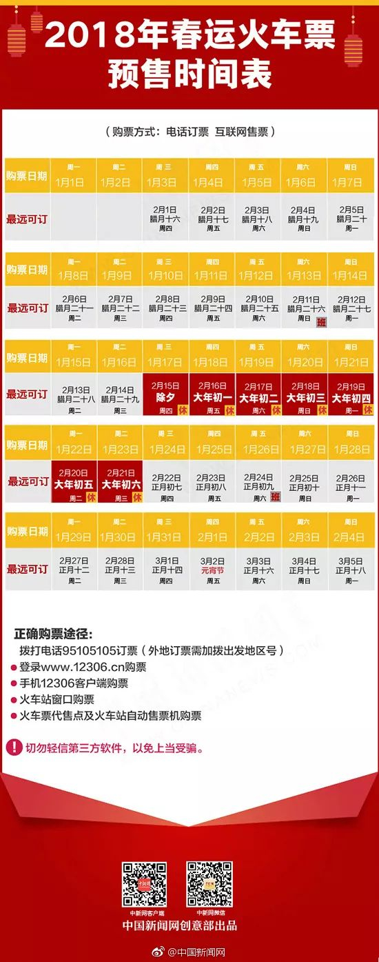 2018年春运抢票攻略来了,收藏!