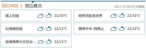深圳12月天气转冷 月内最低气温预计降至9 ℃