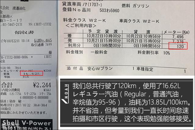 诺亚方舟 日本产的 东京试驾丰田Noah