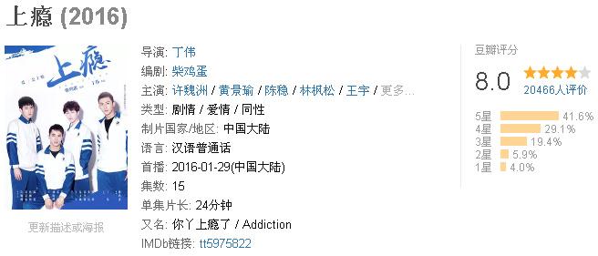 豆瓣评分最高的9部国产青春校园剧，十八岁的天空未上榜……