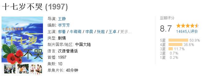 豆瓣评分最高的9部国产青春校园剧，十八岁的天空未上榜……
