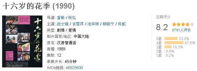 豆瓣评分最高的9部国产青春校园剧，十八岁的天空未上榜……