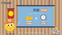 权益证明机制是什么？