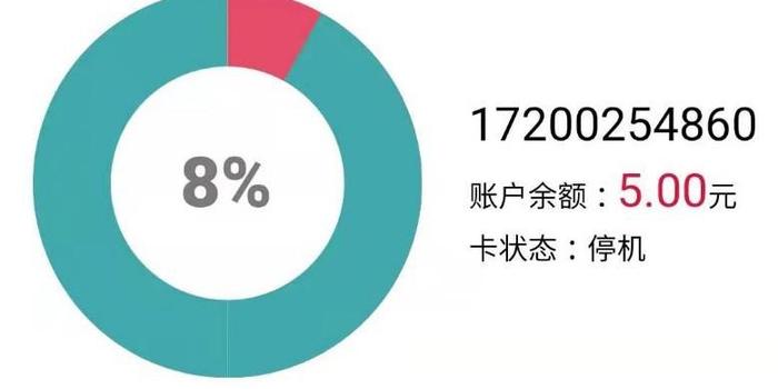 微信购买的流量没到账