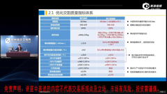 棉纱期货规则修订方案解读