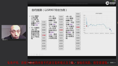 期权的交易、结算与风控