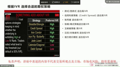 波动率解析及期权合约选择