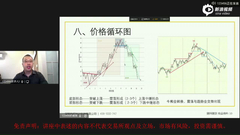 白糖贸易企业期权工具的使用